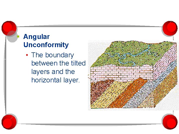 § Angular Unconformity • The boundary between the tilted layers and the horizontal layer.