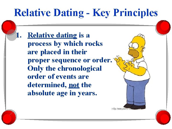 Relative Dating - Key Principles 1. Relative dating is a process by which rocks