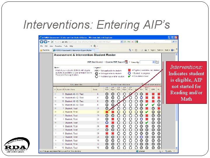 Interventions: Entering AIP’s Interventions: Indicates student is eligible, AIP not started for Reading and/or