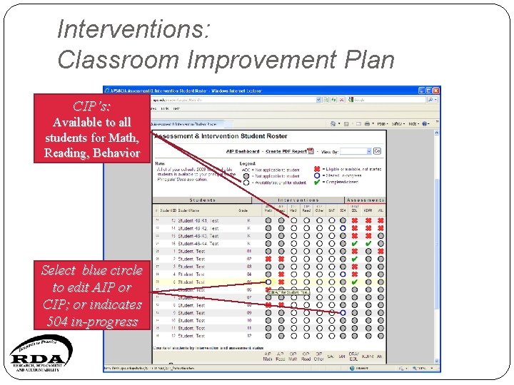 Interventions: Classroom Improvement Plan CIP’s: Available to all students for Math, Reading, Behavior Select
