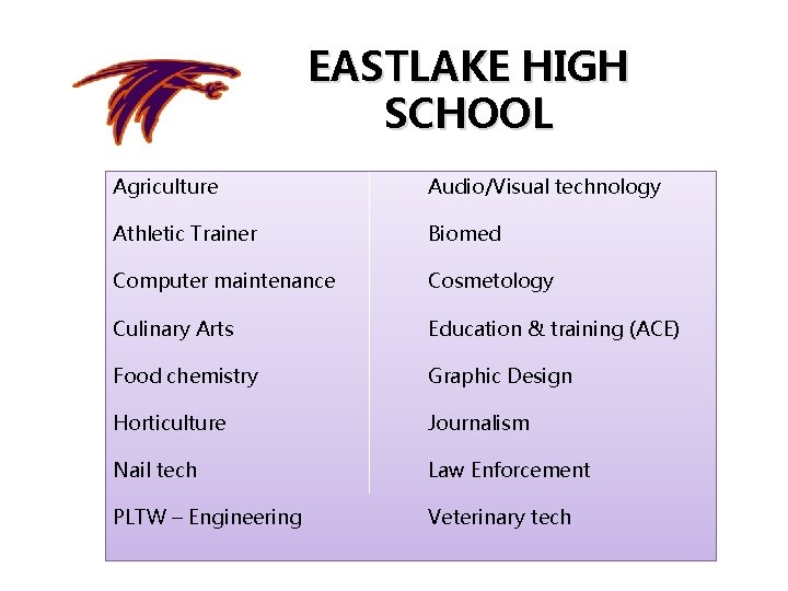 EASTLAKE HIGH SCHOOL Agriculture Audio/Visual technology Athletic Trainer Biomed Computer maintenance Cosmetology Culinary Arts