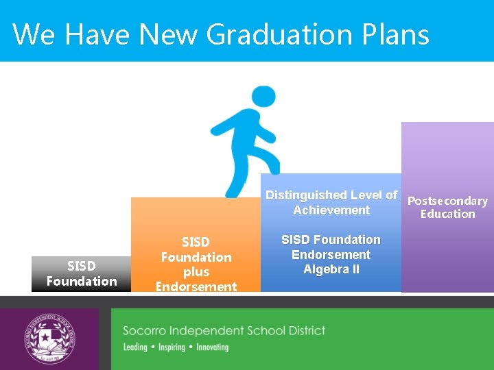 We Have New Graduation Plans Distinguished Level of Postsecondary Achievement Education SISD Foundation plus