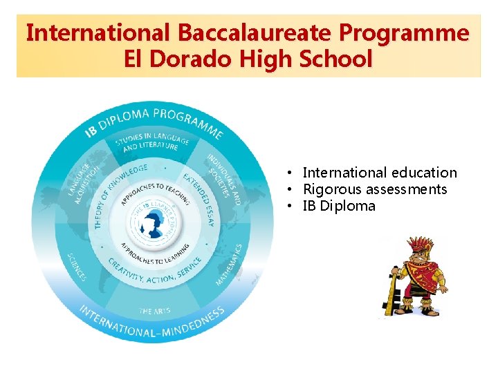 International Baccalaureate Programme El Dorado High School • International education • Rigorous assessments •