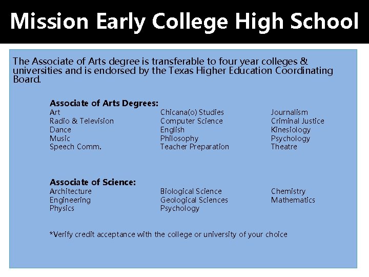 Mission Early College High School The Associate of Arts degree is transferable to four