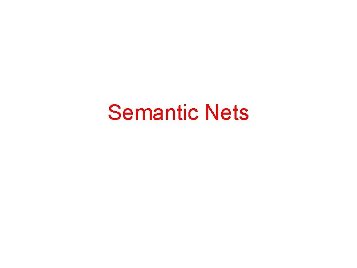 Semantic Nets 