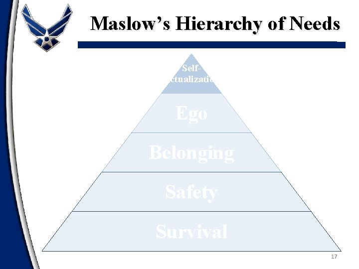 Maslow’s Hierarchy of Needs Self. Actualization Ego Belonging Safety Survival 17 