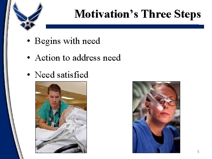 Motivation’s Three Steps • Begins with need • Action to address need • Need