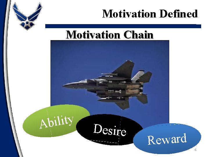 Motivation Defined Motivation Chain y t i l i Ab Desire Reward 6 