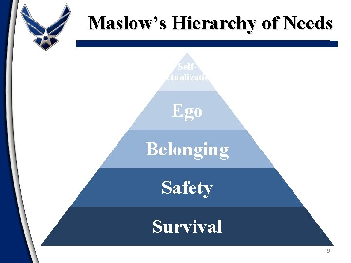 Maslow’s Hierarchy of Needs Self. Actualization Ego Belonging Safety Survival 9 