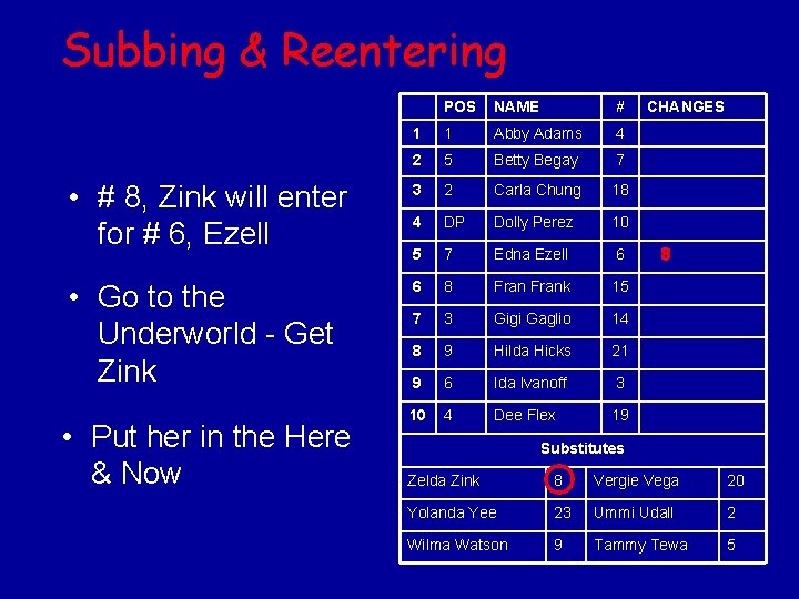 Subbing & Reentering POS NAME # 1 1 Abby Adams 4 2 5 Betty