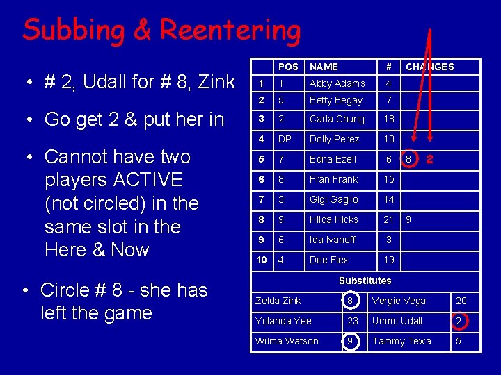 Subbing & Reentering • # 2, Udall for # 8, Zink • Go get