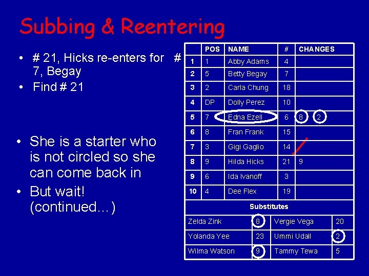 Subbing & Reentering • # 21, Hicks re-enters for # 7, Begay • Find