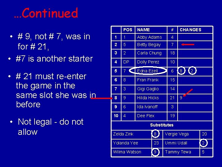 …Continued • # 9, not # 7, was in for # 21, • #7