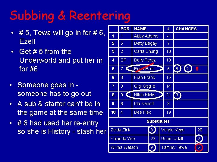 Subbing & Reentering • # 5, Tewa will go in for # 6, Ezell