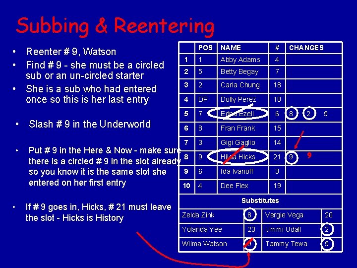 Subbing & Reentering • Reenter # 9, Watson • Find # 9 - she