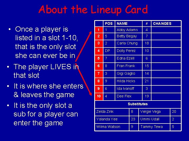 About the Lineup Card • Once a player is listed in a slot 1