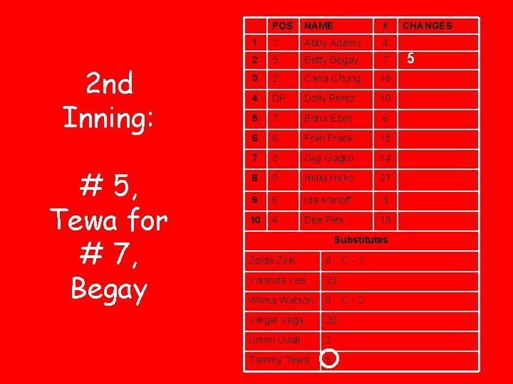 2 nd Inning: # 5, Tewa for # 7, Begay POS NAME # 1