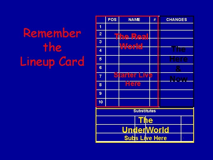 POS Remember the Lineup Card NAME # CHANGES 1 2 3 4 The Real