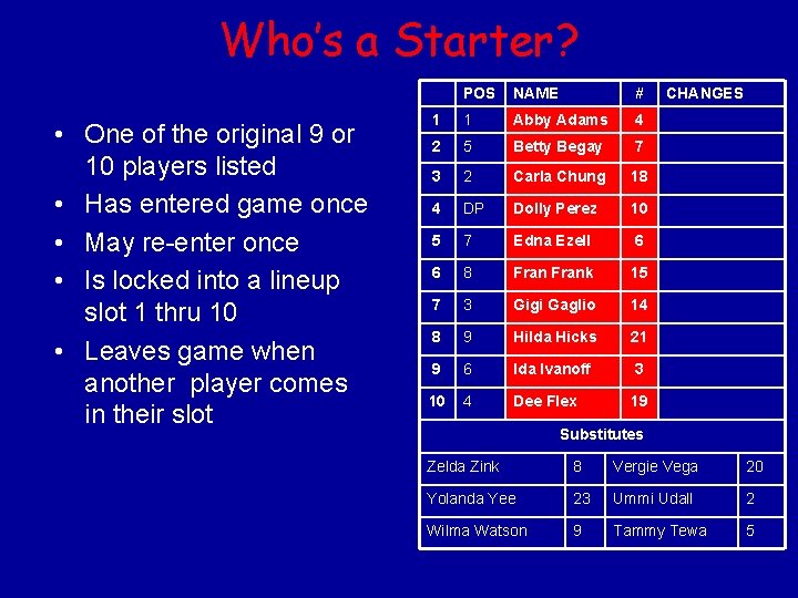 Who’s a Starter? • One of the original 9 or 10 players listed •