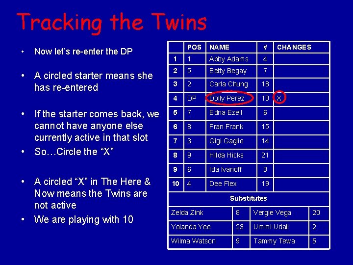 Tracking the Twins • Now let’s re-enter the DP • A circled starter means