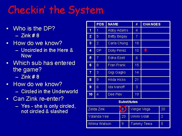 Checkin’ the System • Who is the DP? – Zink # 8 • How