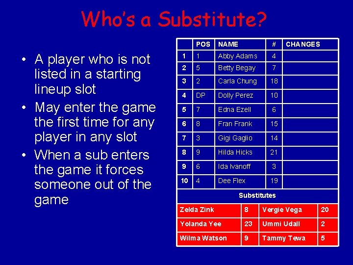 Who’s a Substitute? • A player who is not listed in a starting lineup