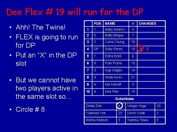 Dee Flex # 19 will run for the DP • Ahh! The Twins! •