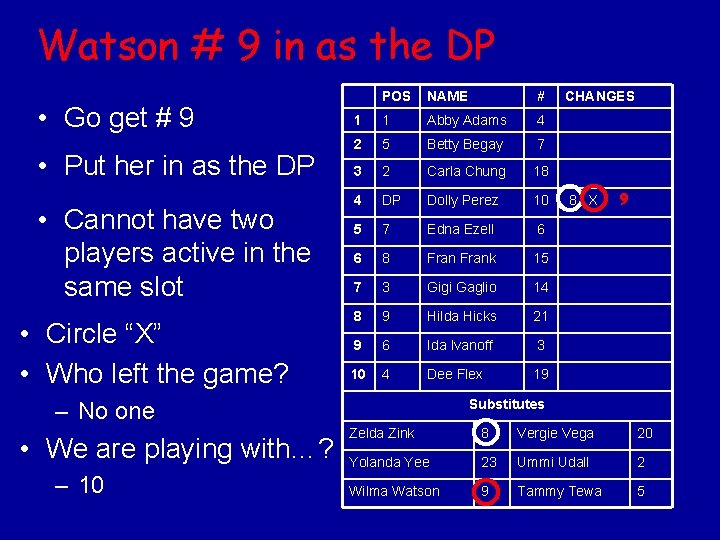 Watson # 9 in as the DP • Go get # 9 • Put