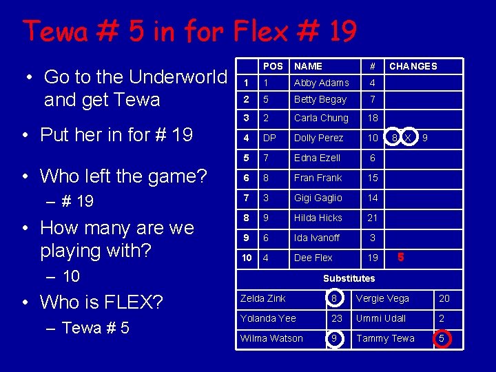Tewa # 5 in for Flex # 19 • Go to the Underworld and