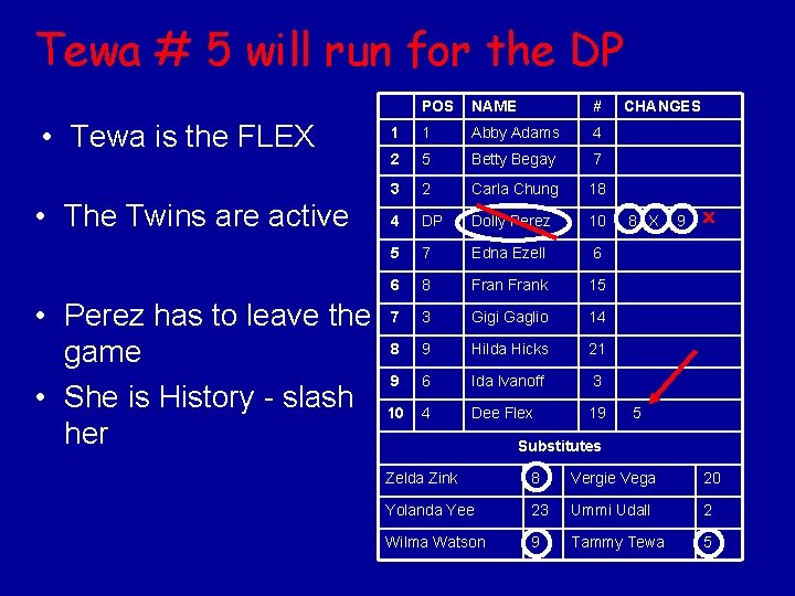 Tewa # 5 will run for the DP • Tewa is the FLEX •