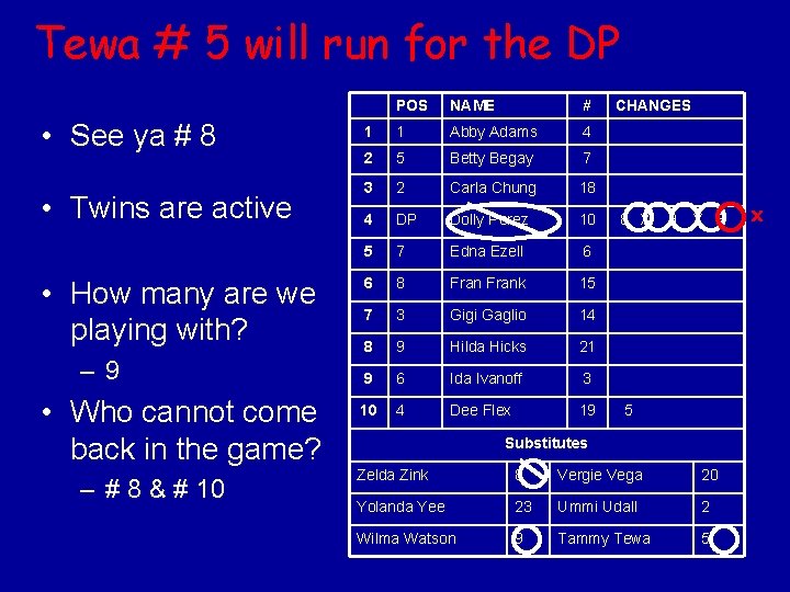 Tewa # 5 will run for the DP • See ya # 8 •