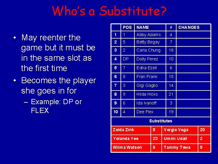 Who’s a Substitute? • May reenter the game but it must be in the