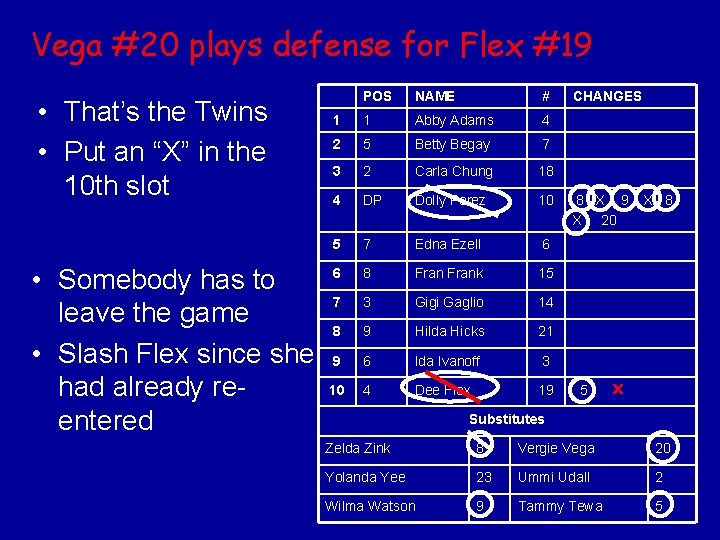 Vega #20 plays defense for Flex #19 • That’s the Twins • Put an