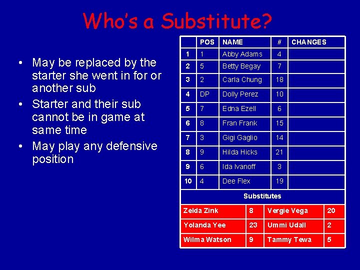 Who’s a Substitute? • May be replaced by the starter she went in for