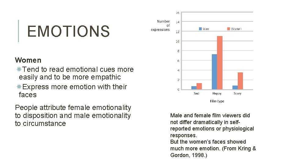 EMOTIONS Women Tend to read emotional cues more easily and to be more empathic