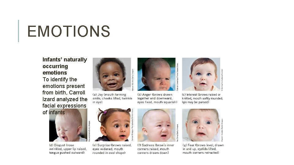 EMOTIONS Infants’ naturally occurring emotions To identify the emotions present from birth, Carroll Izard