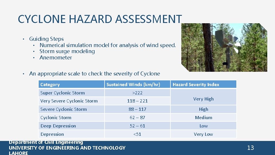 MULTI HAZARD VULNERABILITY AND RISK ASSESSMENT MHVRA Department