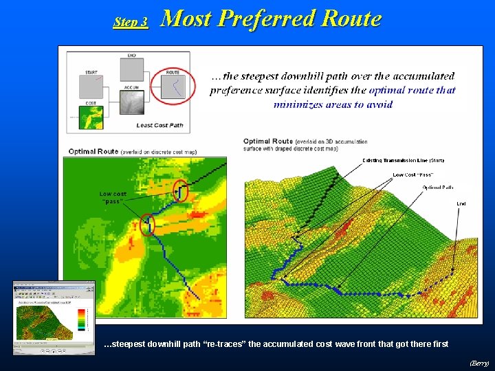 Step 3 Most Preferred Route …steepest downhill path “re-traces” the accumulated cost wave front