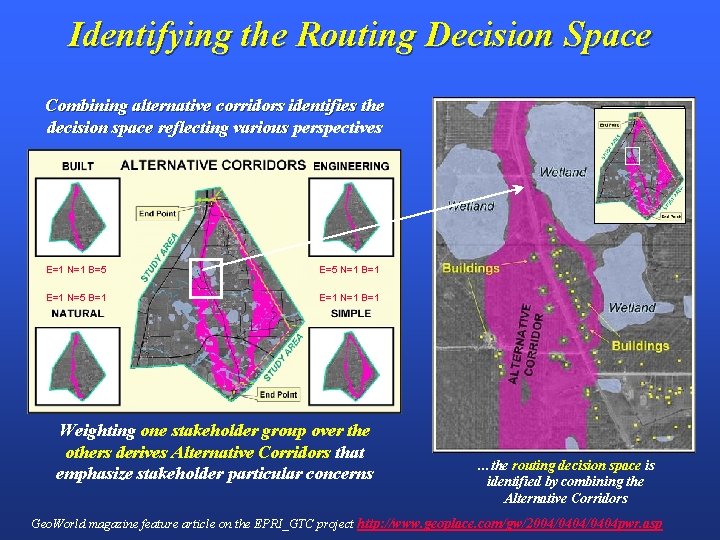 Identifying the Routing Decision Space Combining alternative corridors identifies the decision space reflecting various