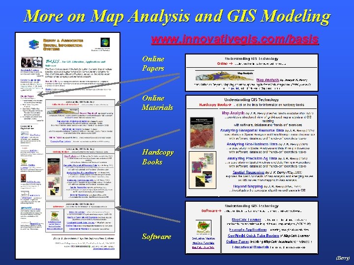 More on Map Analysis and GIS Modeling www. innovativegis. com/basis Online Papers Online Materials