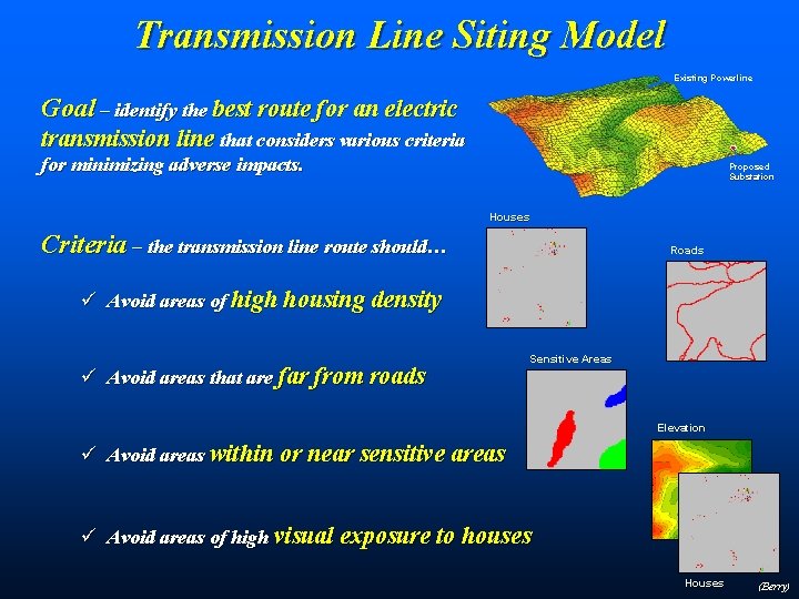 Transmission Line Siting Model Existing Powerline Goal – identify the best route for an