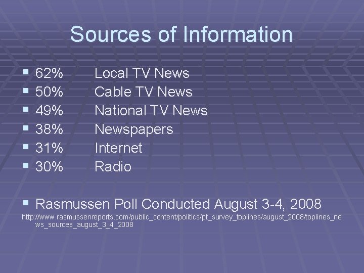 Sources of Information § § § 62% 50% 49% 38% 31% 30% Local TV