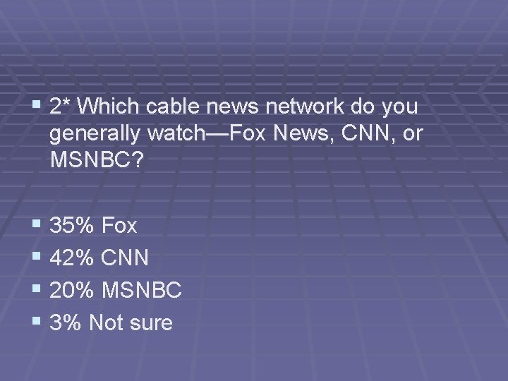 § 2* Which cable news network do you generally watch—Fox News, CNN, or MSNBC?