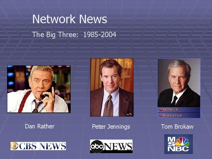 Network News The Big Three: 1985 -2004 Dan Rather Peter Jennings Tom Brokaw 