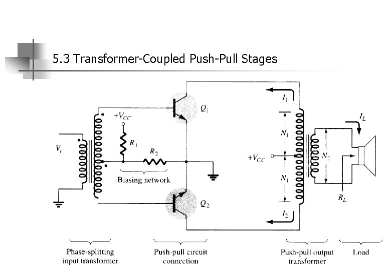 5. 3 Transformer Coupled Push Pull Stages 