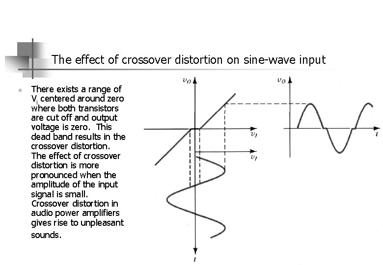 The effect of crossover distortion on sine wave input n There exists a range