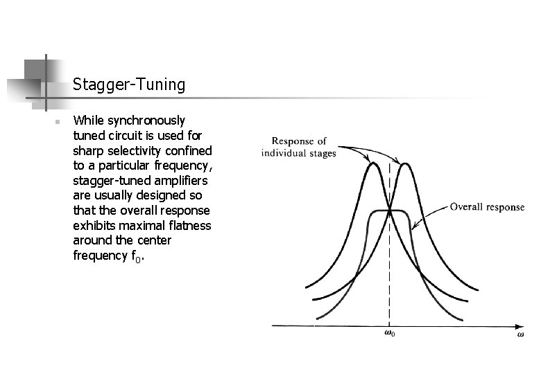 Stagger Tuning n While synchronously tuned circuit is used for sharp selectivity confined to