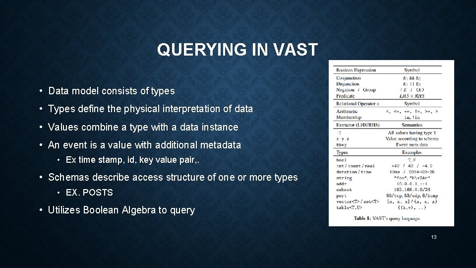 QUERYING IN VAST • Data model consists of types • Types define the physical