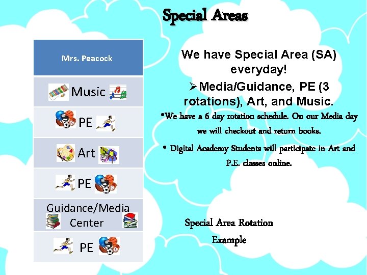 Special Areas Mrs. Peacock Music PE Art We have Special Area (SA) everyday! ØMedia/Guidance,