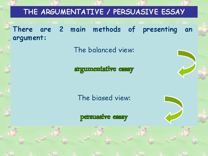 THE ARGUMENTATIVE / PERSUASIVE ESSAY There argument: 2 main methods of The balanced view: